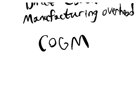 what-comprises-total-manufacturing-costs-where-is-it-found-is-it-the-same-as-the-cost-of-goods-manufactured-how-much-more-cost-or-inputs-must-be-added-to-products-in-cost-of-manufactured