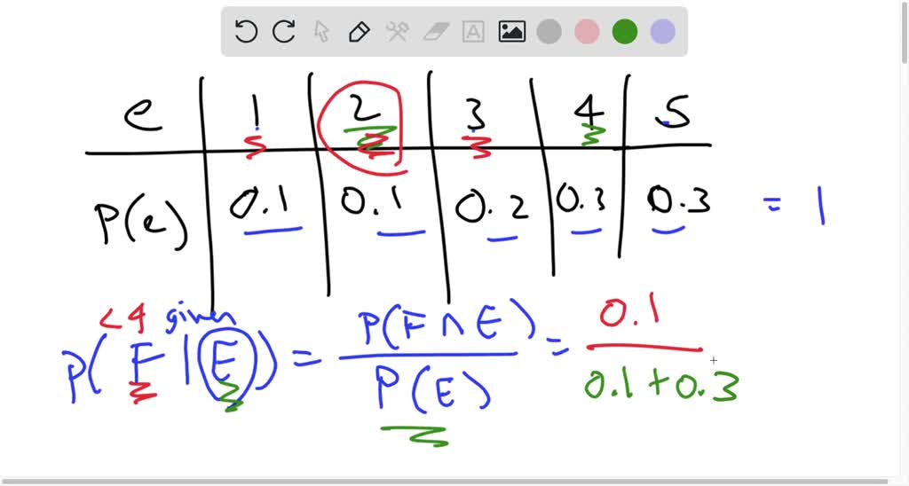 SOLVED A pointer is spun once on circular spinner The probability
