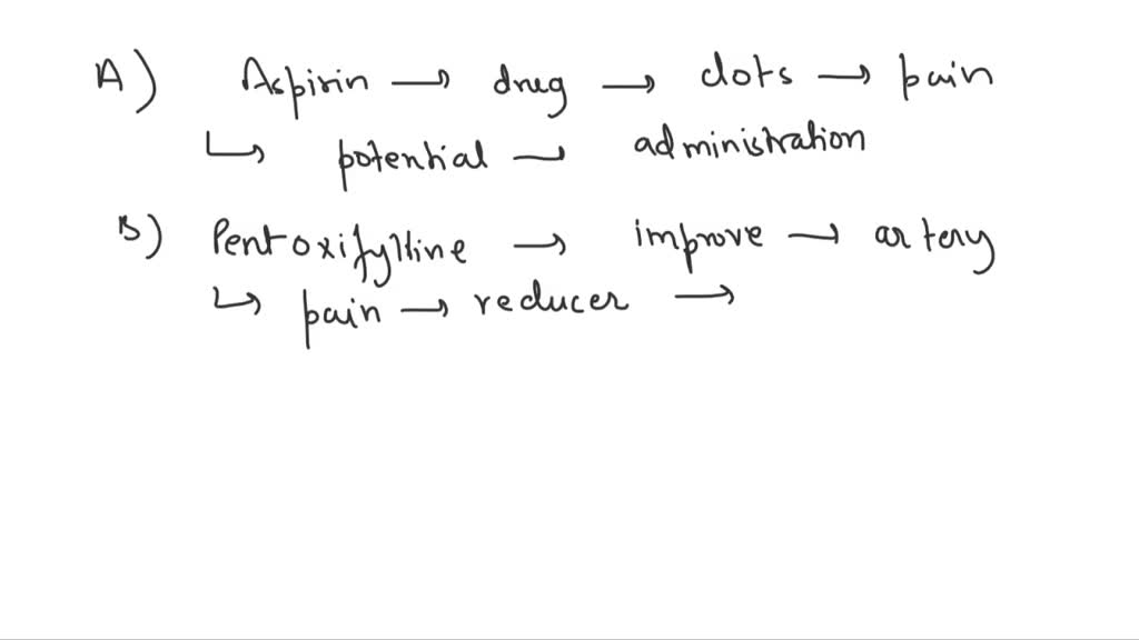 SOLVED A client with chronic arterial occlusive disease undergoes