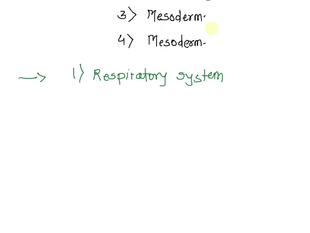 SOLVED: QUESTION 9 The diaphragm separates which body cavities? cranial ...