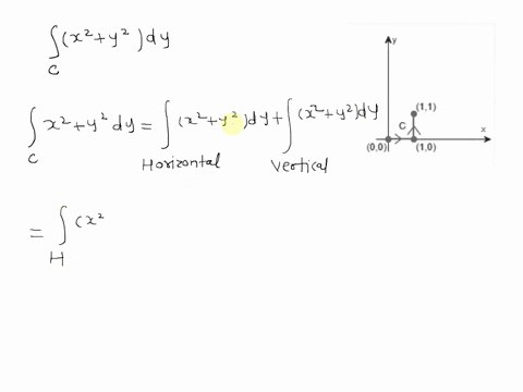 find-the-line-integral-along-the-path-c-shown-in-the-figure-on-the-right-foydy-10-the-value-of-the-line-integral-is-type-an-integer-or-simplified-fraction-58303