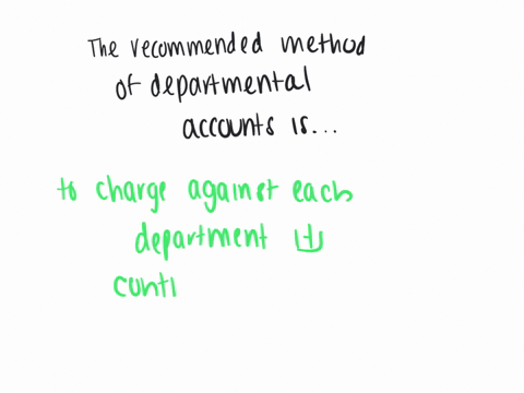 the-recommended-method-of-departmental-accounts-is-a-to-allocate-expenses-in-proportion-to-sales-b-to-charge-against-each-department-its-controllable-costs-c-to-allocate-expenses-in-proportion-to-purc