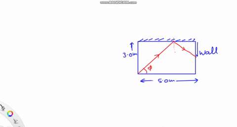 at-what-angle-should-the-laser-beam-in-the-figure-be-aimed-at-the-mirrored-ceiling-in-order-to-hit-the-midpoint-of-the-far-wall-figure-1-of-1-val-submit-mirror-30m-wall-laser-beam-50m-80963