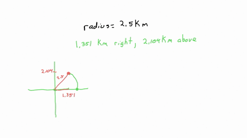 shannon-is-skiing-along-a-circular-ski-trail-that-has-a-radius-of-25-km-she-starts-at-the-3-oclock-position-and-travels-in-the-ccw-direction-shannon-stops-skiing-when-she-is-1351-km-to-the-r-76848