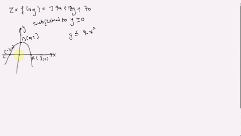 find-the-exact-extreme-values-of-the-function-z-fx-y-39-x-12-y-70-subject-to-the-following-constraints-y-0-y-9-x2-complete-the-following-f_min-at-xy-f_max-at-xy-79888