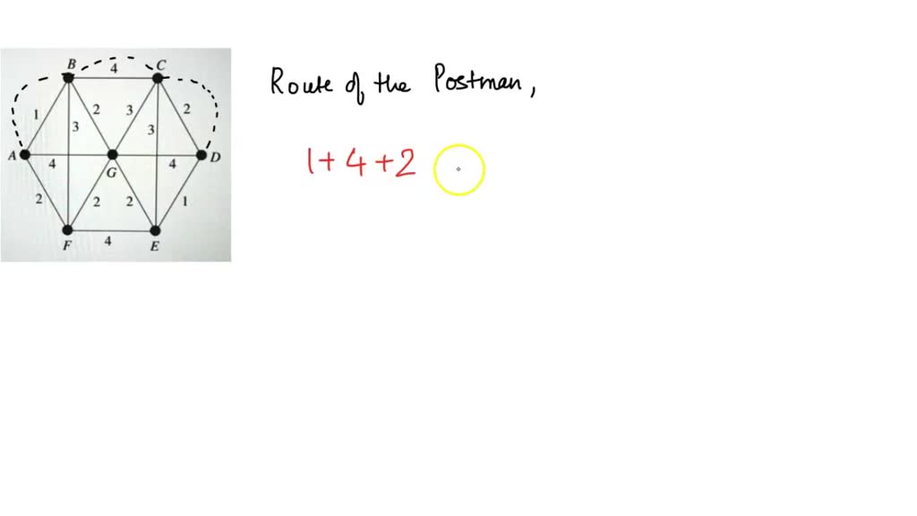 Solved 20 Marks Solve The Chinese Postman Problem For The Graph That Is Find The Route Of Solved 20 Marks Solve The Chinese Postman Problem For The Graph That Is Find The Route Of