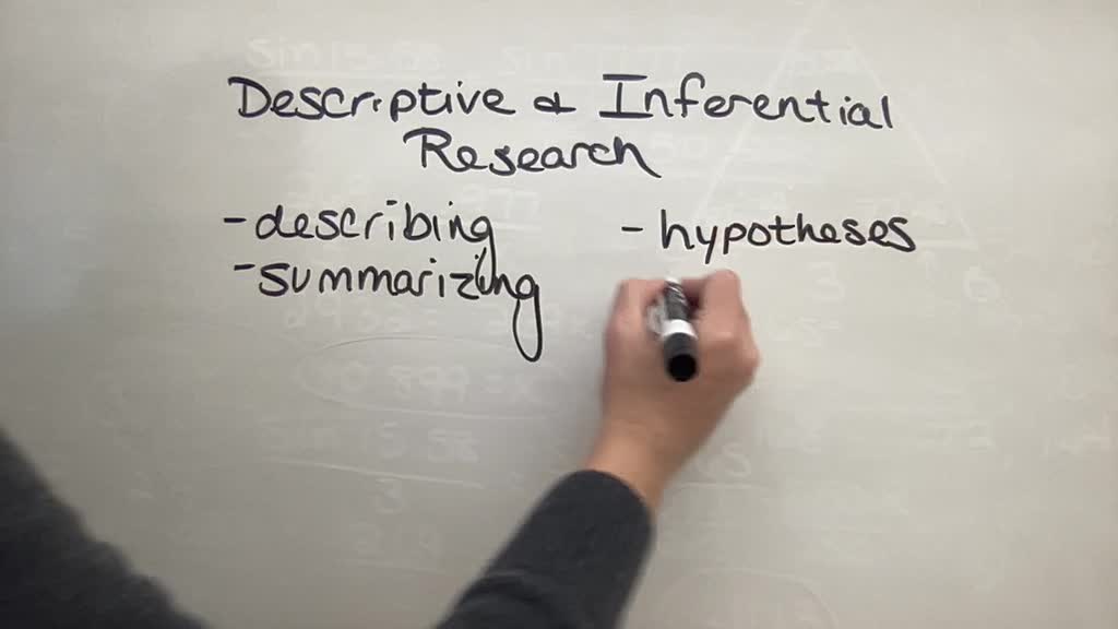 Solved Difference Between Descriptive And Inferential Research Solved Difference Between Descriptive And Inferential Research