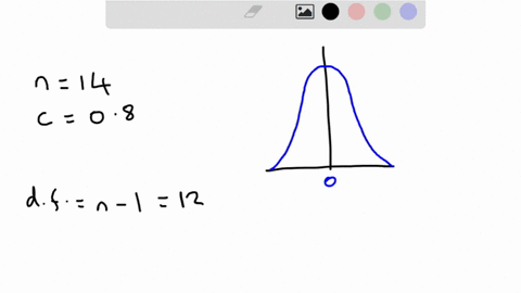 for-a-confidence-level-of-80-with-a-sample-size-of-14-find-the-critical-t-value-check-answer-04537