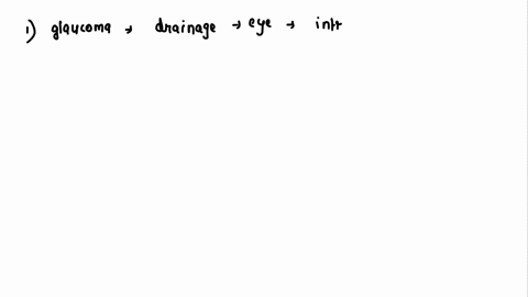what-are-the-two-possible-causes-for-glycoma-16357