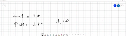 one-of-the-buffers-that-contribute-to-ph-stability-in-human-blood-is-carbonic-acid-h2co3-carbonic-acid-is-weak-acid-thal-when-placed-in-an-aqueous-solution-dissociates-into-bicarbonate-ion-h-28995