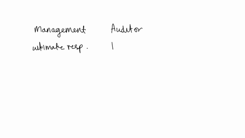 considering-the-provisions-of-the-sarbanes-oxley-act-of-2002-discuss-the-proposition-that-management-holds-ultimate-responsibility-for-ensuring-effective-internal-controls-over-financial-reporting-whi