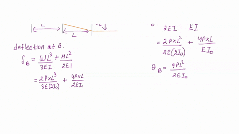 determine-the-deflection-at-c-and-the-slope-of-the-beam-at-a-b-and-c-e-i-is-constant-73873