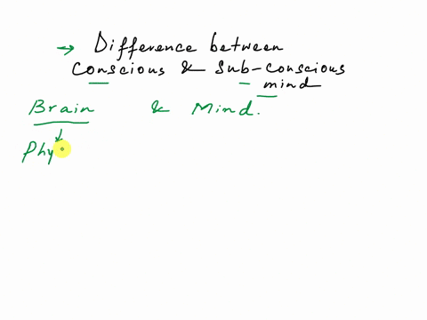 jungs-theory-is-unique-in-several-ways-which-of-the-following-terms-is-part-of-his-singular-theory-select-all-that-apply-the-unconscious-mind-the-collective-unconscious-which-has-its-roots-i-89606
