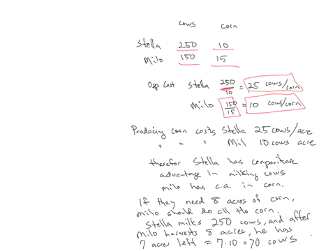 texts-question-1-stella-and-milo-run-an-organic-farm-the-table-below-provides-some-information-regarding-how-much-they-can-accomplish-in-1-day-the-table-indicates-how-much-each-farmer-can-ac-69422