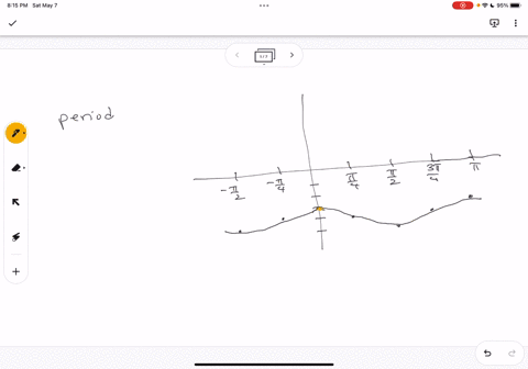 determine-the-period-of-the-following-graph_-45009