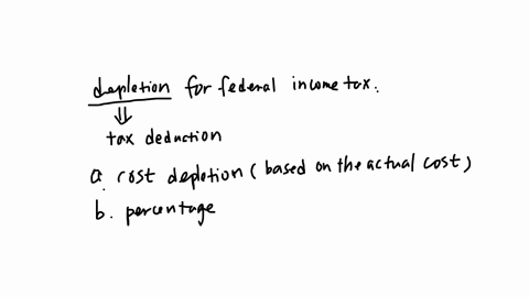 question-33-1-point-depletion-for-federal-income-tax-purposes-is-cost-depletion-percentage-the-larger-of-cost-depletion-or-percentage-fair-value-depletion-question-34-1-point-saved