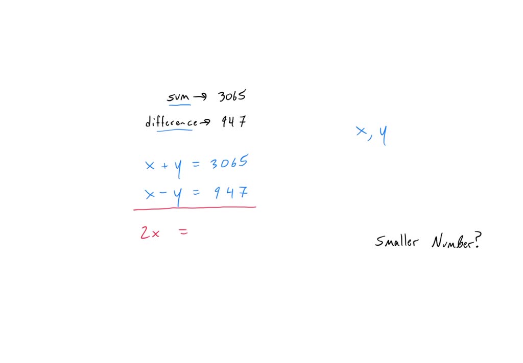 SOLVED: 'The sum of two numbers is 3065 The difference between the