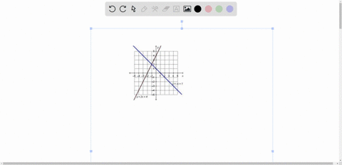 a-system-of-equations-is-shown-on-the-graph-below-on-a-coordinate-plane-2-lines-intersect-at-negative-1-2-how-many-solutions-does-this-system-have-no-solutions-one-unique-solution-two-soluti-87296
