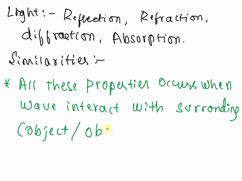 what-are-similarities-and-differences-of-reflection-refraction-diffraction-and-absorption-77279