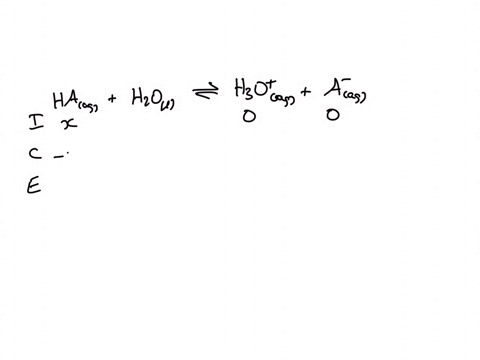 beginning-with-the-equilibrium-equation-for-the-dissociation-of-a-weak-acid-h-a-show-that-the-percen-09304