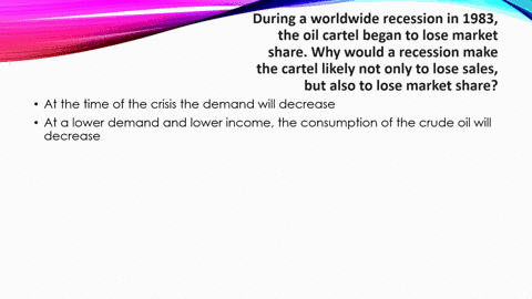 during-a-worldwide-recession-in-1983-the-oil-cartel-began-to-lose-market-share-why-would-a-recession-71397