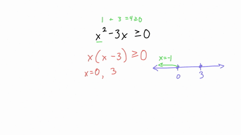find-the-domain-of-the-function-enter-your-answer-using-interval-notation-gx-vx-3x-1-points-details-sprecalc7-21069-find-the-domain-of-the-function-enter-your-answer-using-interval-notation-50932