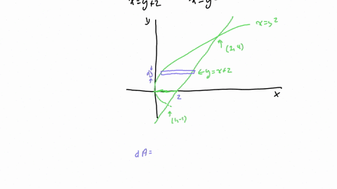 please-solve-this-problem-then-let-me-know-what-i-need-to-do-in-order-to-solve-this-kind-of-problem-and-what-i-need-to-know