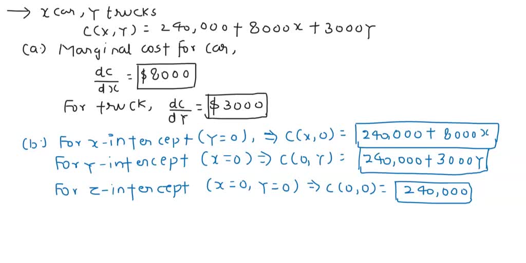 SOLVED: 2.2. Marginal Productivity Suppose that Toyota can produce the ...