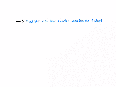 using-what-youve-learned-about-light-interaction-with-matter-and-what-youve-observed-with-the-tyndall-effect-explain-why-the-sky-appears-blue
