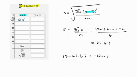 point-use-the-table-below-to-find-the-standard-deviation-of-the-following-data-set-use-at-least-three-decimal-places-of-accuracy-at-each-step-note-that-sum-xx-_-x2-151820303746-x-x-x-x2-15-1-25864
