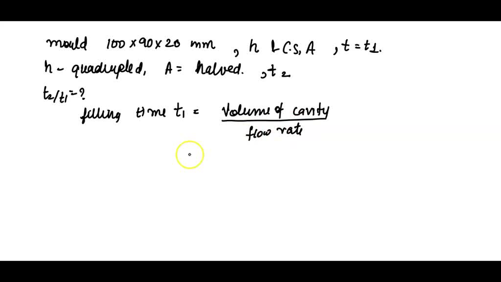 SOLVED A mould having dimensions 100 mm x 90 mm x 20 mm is filled with
