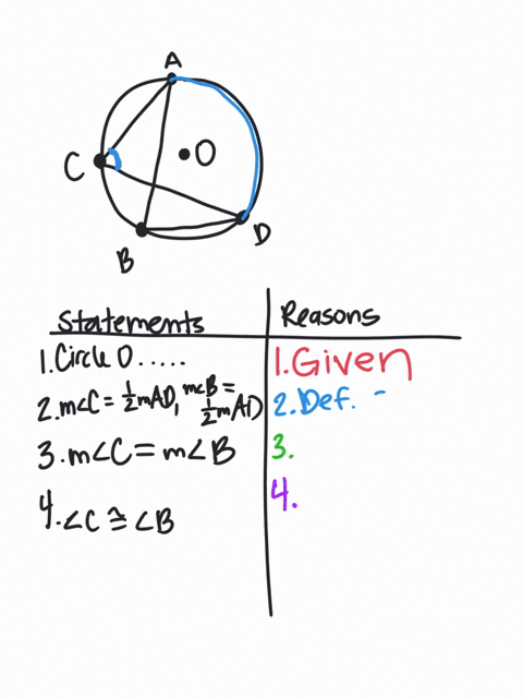 prove-the-inscribed-angles-intercepting-the-same-arc-conjecture-inscribed-angles-that-intercept-the-same-arc-are-congruent-given-circle-with-inscribed-angles-lacd-and-labd-prove-lacd-zabd-st-57865