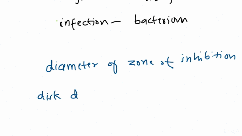 the-following-results-were-obtained-from-a-disk-diffusion-test-against-a-bacterium_-antibiotic-zone-of-inhibition-mm-b-18-c-11-d-18-which-drug-should-be-used-to-treat-an-infection-caused-by-24974