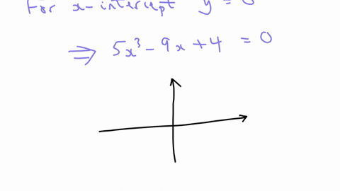 the-function-f-is-given-by-fxfrac5-x3-9-x4x2-3-x2-at-which-of-the-following-values-of-x-does-the-graph-of-f-have-an-x-intercept-a-quad-x1-and-x2-only-b-x-1525-and-x0525-only-c-x-1525-x0525-and-x2-only