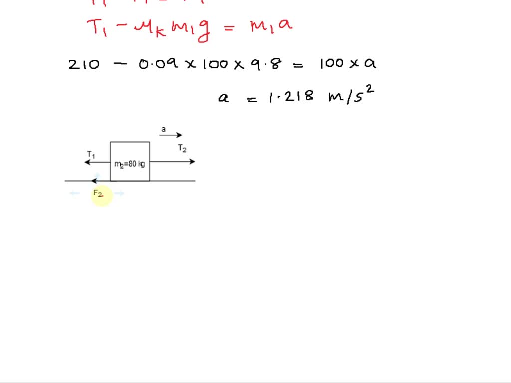 SOLVED The sled dog in figure drags sleds A and B across the snow The
