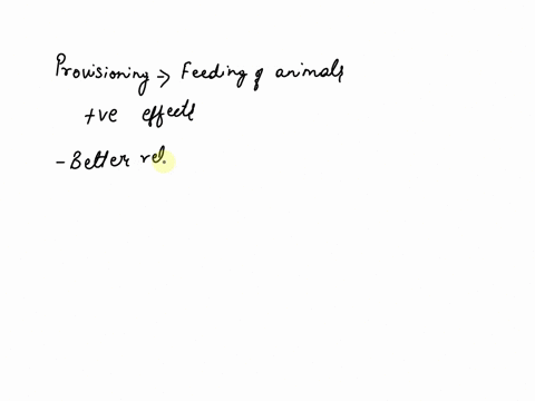 words-to-answer-this-question-_the-deliberate-feeding-of-primates-l-e_provisioning-has-beell-show-to-affect-primate-ranging-belavior_wat-factors-could-explain-why-in-sqle-cases-provisioned-p-99119
