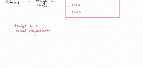 equipment-acquired-on-january-8-20y1-at-a-cost-of-675000-has-an-estimated-useful-life-of-17-years-and-an-estimated-residual-value-of-135000-what-was-the-annual-amount-of-depreciation-for-the-50862