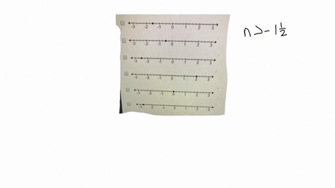 in-which-of-the-number-lines-does-the-plotted-point-represent-a-number-greater-than-negative-1-and-one-half-check-all-that-apply-a-number-line-going-from-negative-3-to-positive-3-in-incremen-51154