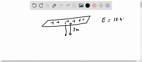 an-infinite-horizontal-plane-of-uniform-negative-charge-sits-at-height-of-z-for-point-at-height-of-3m-e-3-meters-below-the-infinite-plane-the-electric-field-has-magnitude-of-1343-calculate-t-76032