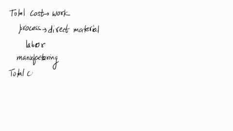 essaywrite-your-answer-in-the-space-provided-or-on-a-separate-shcet-of-paper-16-for-the-month-of-januaryyear-1ghent-corporation-had-a-beginning-balance-of-103200-in-work-in-process-during-th-52447