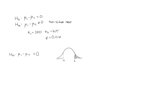 independent-random-samples-are-selected-from-two-populations-and-are-used-to-test-the-hypothesis-ho-0-against-the-alternative-ha-0-an-analysis-of-230-observations-from-population-1-and-315-f-61961