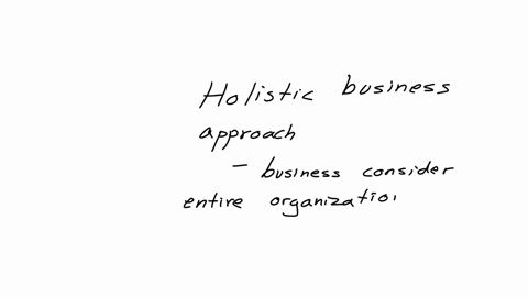 which-of-the-following-statements-represents-the-most-holistic-view-of-business-information-systemsgroup-of-answer-choices1business-information-systems-can-be-understood-exclusively-in-terms-44388