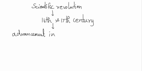 the-scientific-revolution-was-also-considered-the-period-of-enlightenment-and-golden-age-true-false-82568