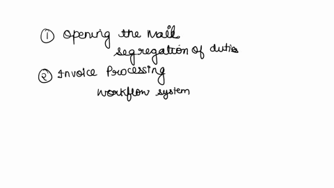 within-each-of-the-processes-below-a-risk-will-be-identified-your-job-is-to-suggest-the-control-that-can-be-put-in-place-to-address-the-risk-while-maintaining-the-integrity-of-the-internal-c-14377