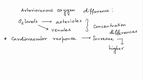 what-is-the-arteriovenous-oxygen-difference-a-v-02-diff-the-hb-o2-saturation-difference-between-arterial-and-venous-the-volume-of-blood-delivered-to-tissues-per-minute-the-poz-difference-bet-82626