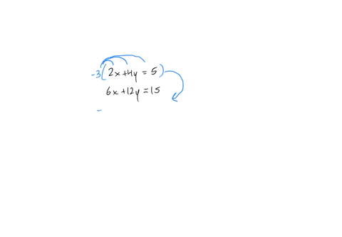 solve-the-system-by-the-addition-method-2x4y5-6x-12y-15-select-the-correct-choice-below-and-necessary-fill-in-the-answer-box-within-your-choice_-0-a-there-is-exactly-one-solution-the-solutio-47997