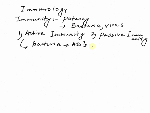 give-an-example-of-natural-active-immunity-give-an-example-of-natural-passive-immunity-give-an-example-of-artificial-active-immunity-give-an-example-of-artificial-passive-immunity-41832