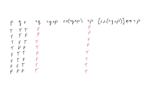 begintabularcccccccc-hline-p-q-r-sim-q-sim-q-wedge-p-r-wedgesim-q-wedge-p-sim-p-r-wedgesim-q-wedge-p-hline-t-t-t-boldsymbolnabla-mathbfnabla-nabla-7-boldsymbolnabla-hline-t-t-f-boldsymbolnabla-boldsym