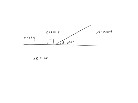 a-box-of-mass-m-270-kg-is-sliding-along-a-horizontal-frictionless-surface-at-a-speed-vi-575-ms-when-it-encounters-a-ramp-inclined-at-an-angle-of-266-the-coefficient-of-kinetic-friction-betwe-20412