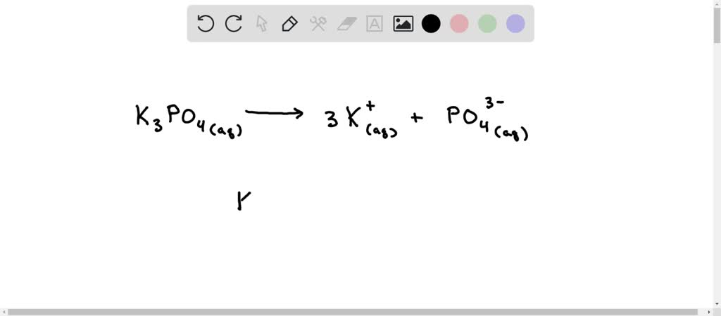 Enter the ions present in a solution of K3PO4. Express your answers as ...